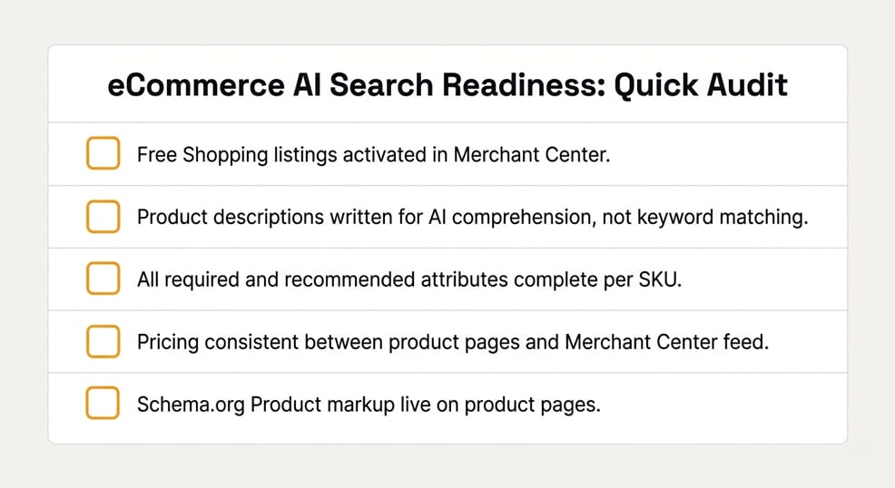 Quick audit checklist for eCommerce brands evaluating their Google AI search readiness across Merchant Center, product data, and structured markup