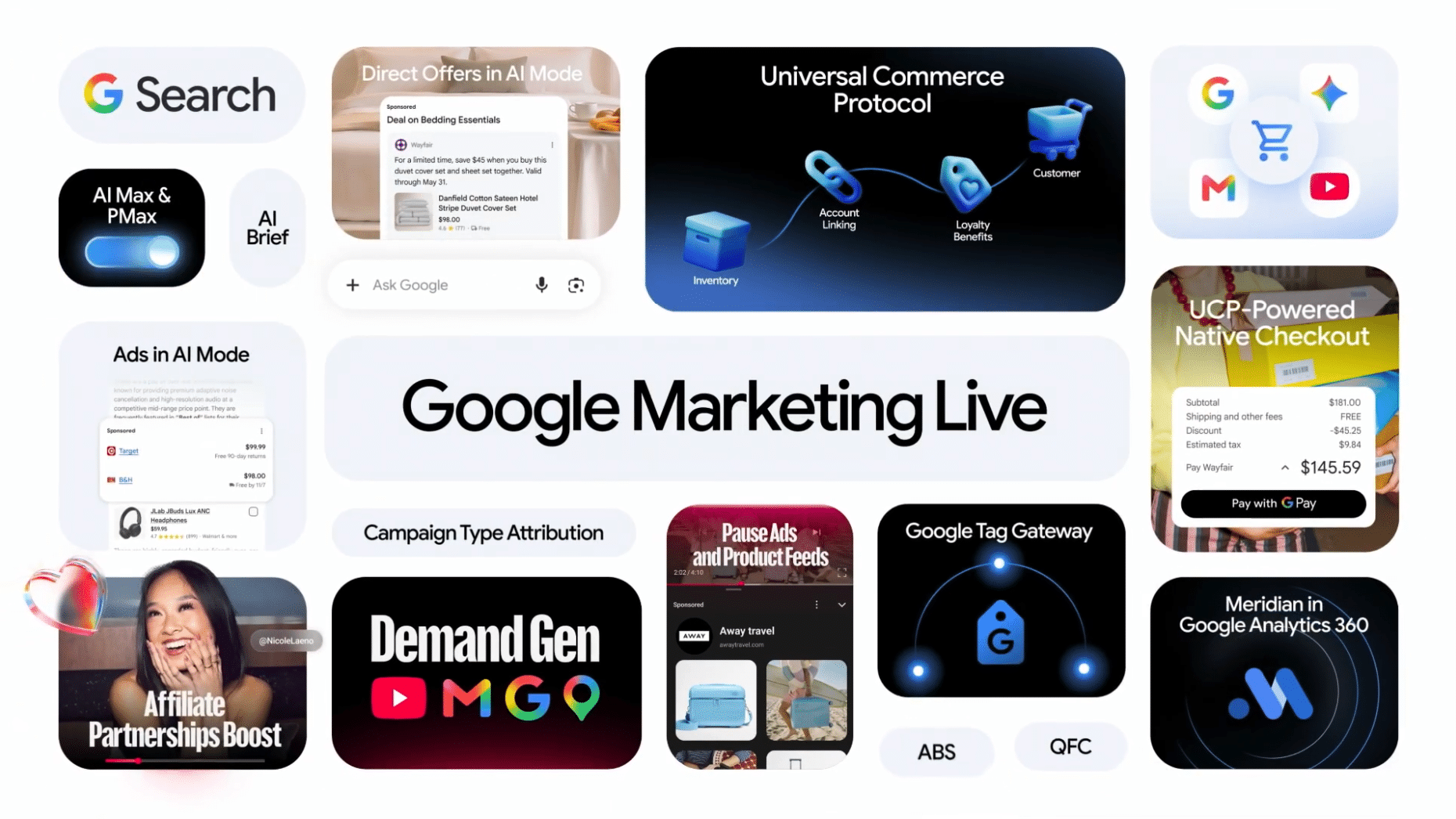 A picture showing the most important announcements from Google Marketing Live 2026
